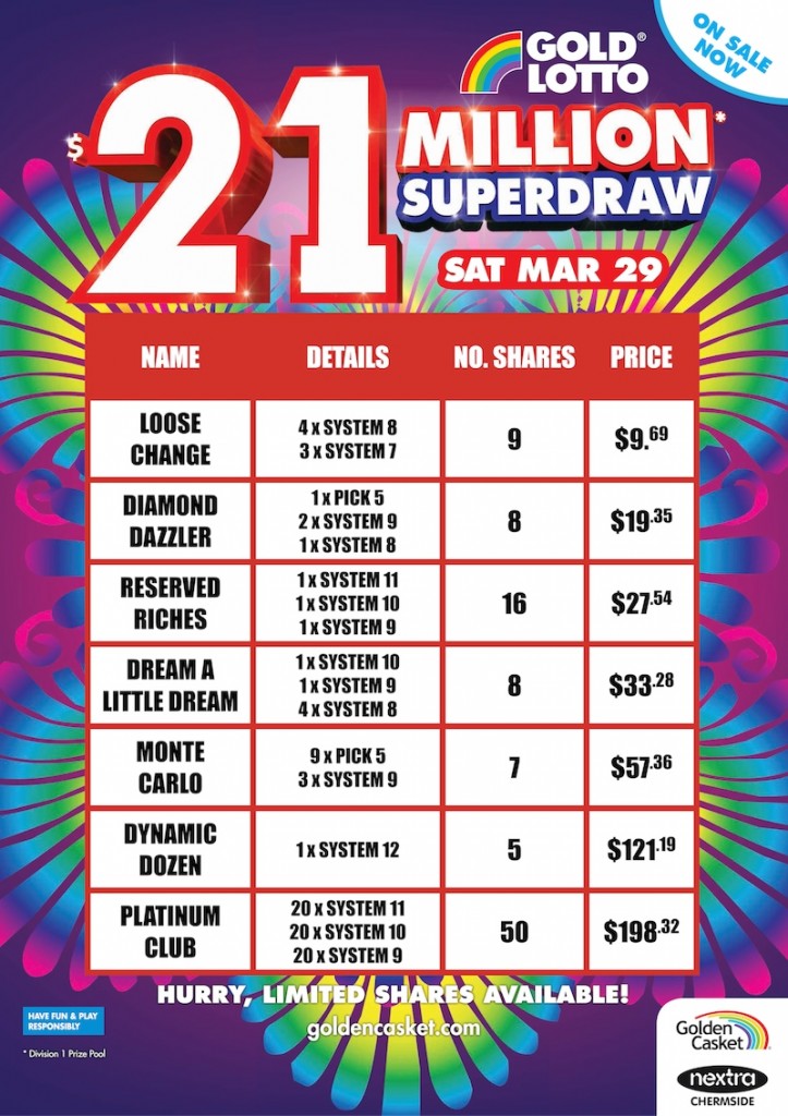 March Superdraw Syndicates