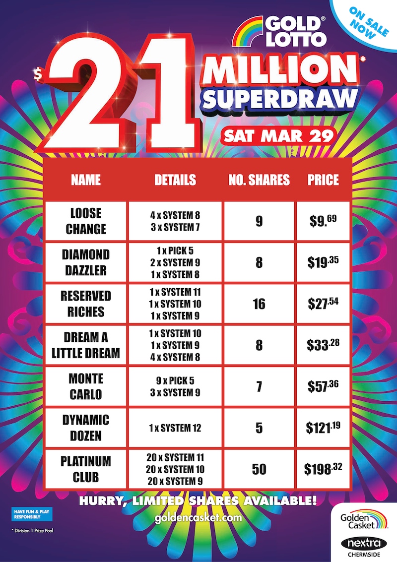 ctlottery superdraw redrawing